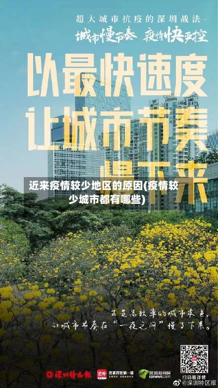 近来疫情较少地区的原因(疫情较少城市都有哪些)-第1张图片
