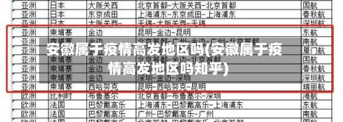安徽属于疫情高发地区吗(安徽属于疫情高发地区吗知乎)-第3张图片
