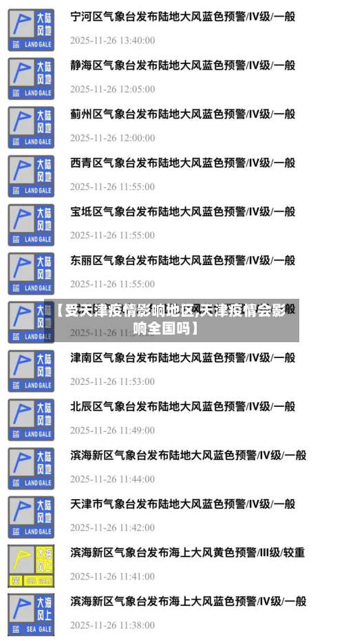 【受天津疫情影响地区,天津疫情会影响全国吗】-第1张图片