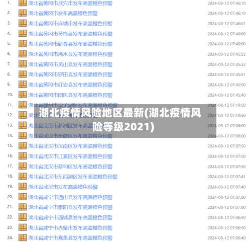 湖北疫情风险地区最新(湖北疫情风险等级2021)-第2张图片