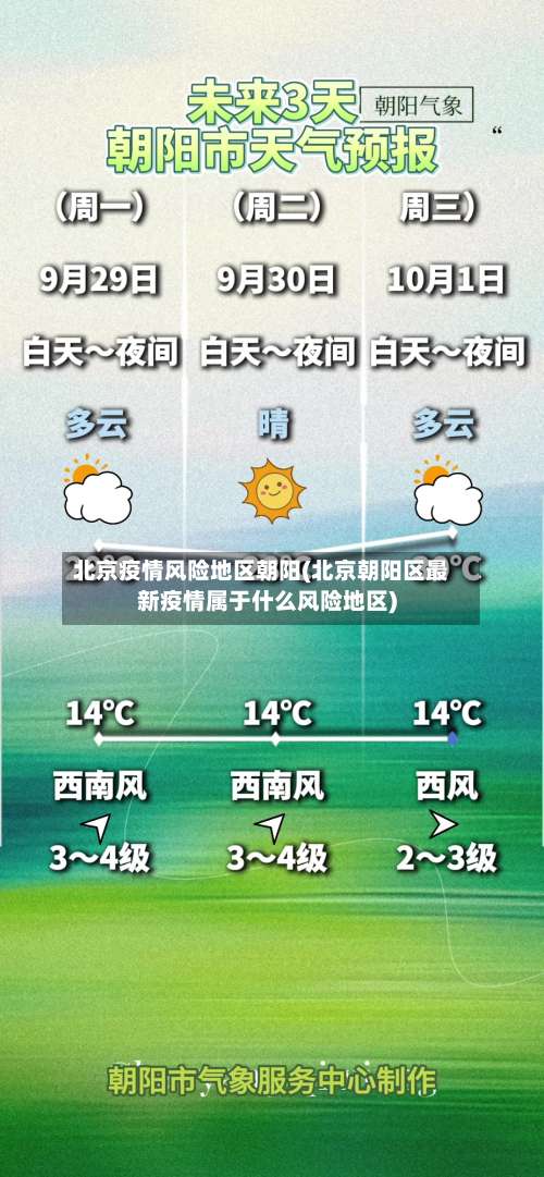北京疫情风险地区朝阳(北京朝阳区最新疫情属于什么风险地区)-第2张图片