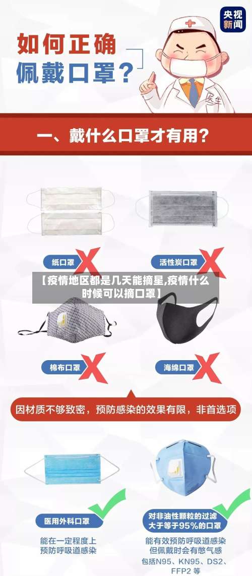 【疫情地区都是几天能摘星,疫情什么时候可以摘口罩】-第2张图片