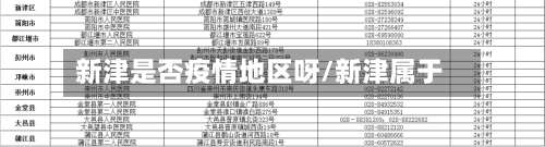 新津是否疫情地区呀/新津属于-第1张图片