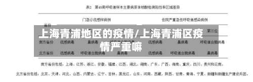 上海青浦地区的疫情/上海青浦区疫情严重嘛-第2张图片