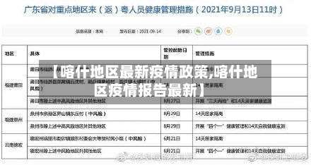 【喀什地区最新疫情政策,喀什地区疫情报告最新】-第3张图片