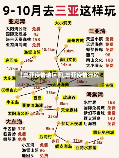 【三亚疫情地区图,三亚疫情行程】-第2张图片