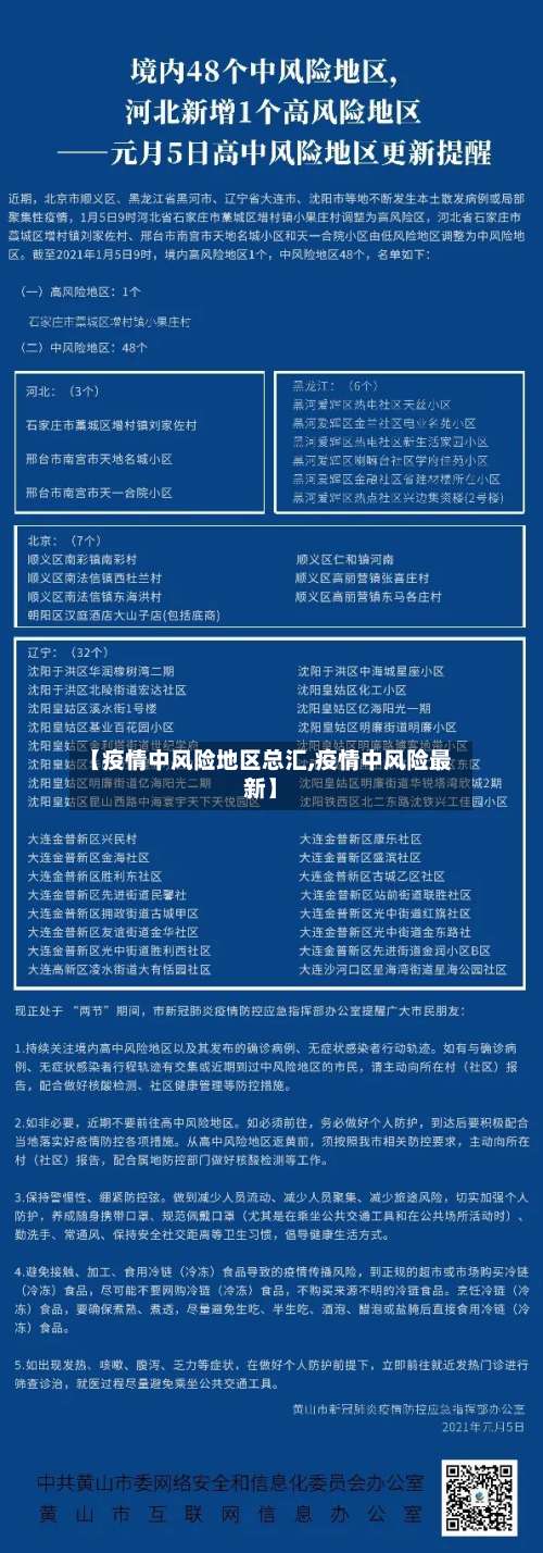 【疫情中风险地区总汇,疫情中风险最新】-第2张图片