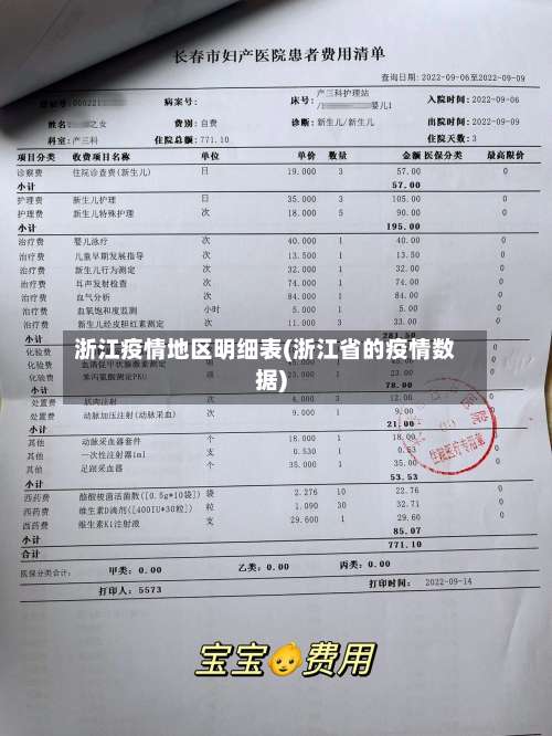 浙江疫情地区明细表(浙江省的疫情数据)-第2张图片