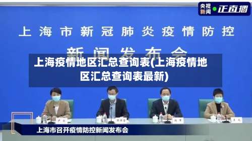 上海疫情地区汇总查询表(上海疫情地区汇总查询表最新)-第1张图片