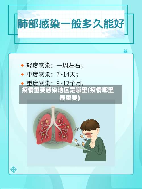 疫情重要感染地区是哪里(疫情哪里最重要)-第2张图片