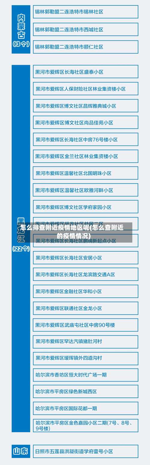 怎么排查附近疫情地区呢(怎么查附近的疫情情况)-第1张图片
