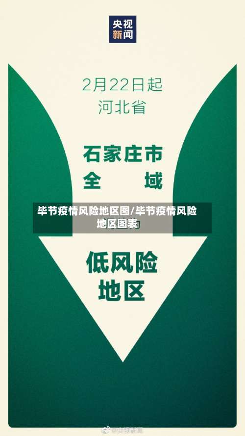 毕节疫情风险地区图/毕节疫情风险地区图表-第2张图片