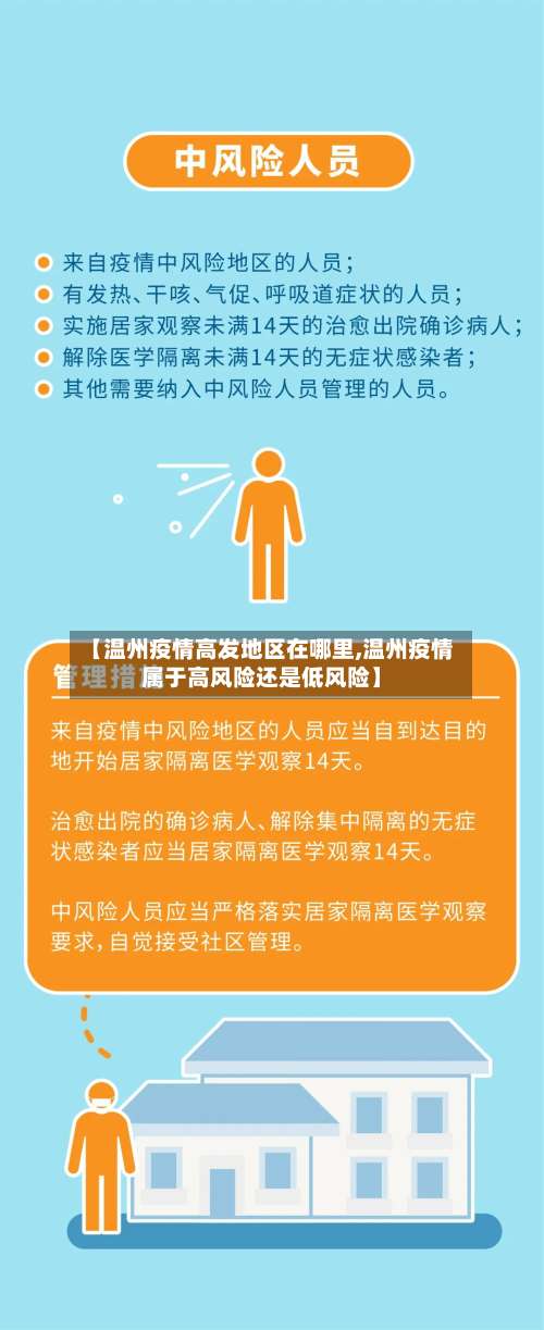 【温州疫情高发地区在哪里,温州疫情属于高风险还是低风险】-第2张图片