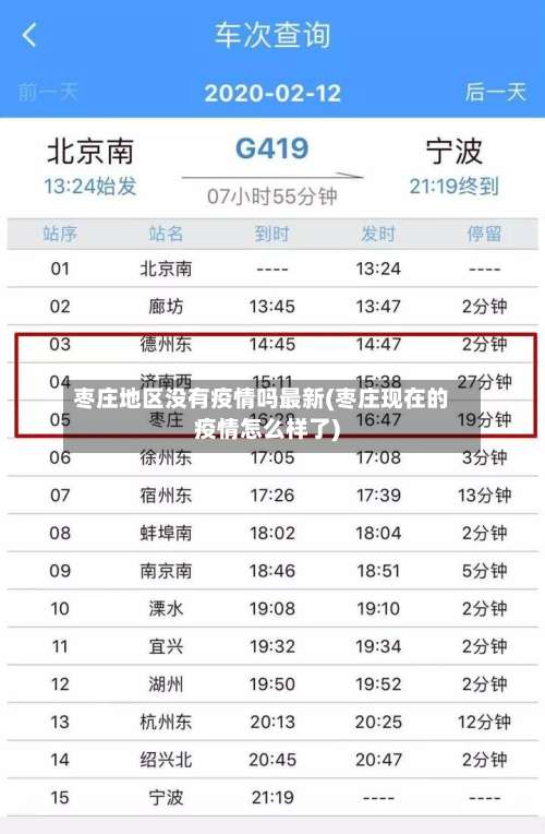 枣庄地区没有疫情吗最新(枣庄现在的疫情怎么样了)-第1张图片