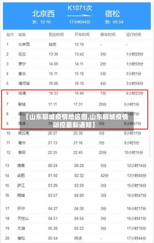 【山东聊城疫情地区图,山东聊城疫情防控最新通知】-第2张图片