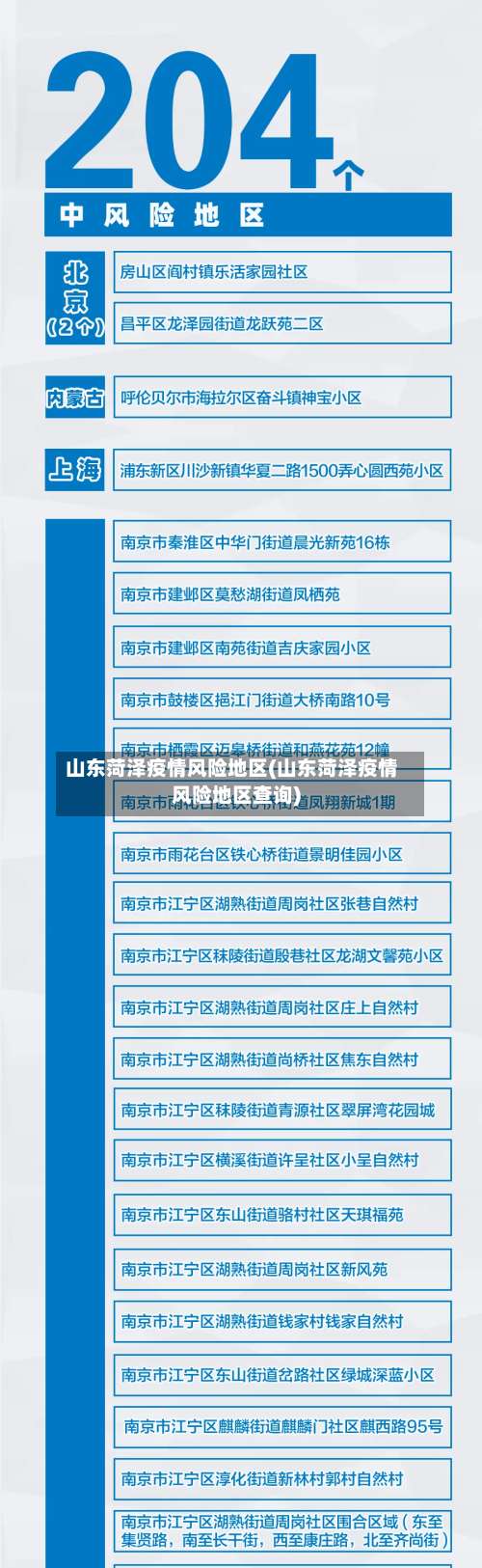 山东菏泽疫情风险地区(山东菏泽疫情风险地区查询)-第2张图片