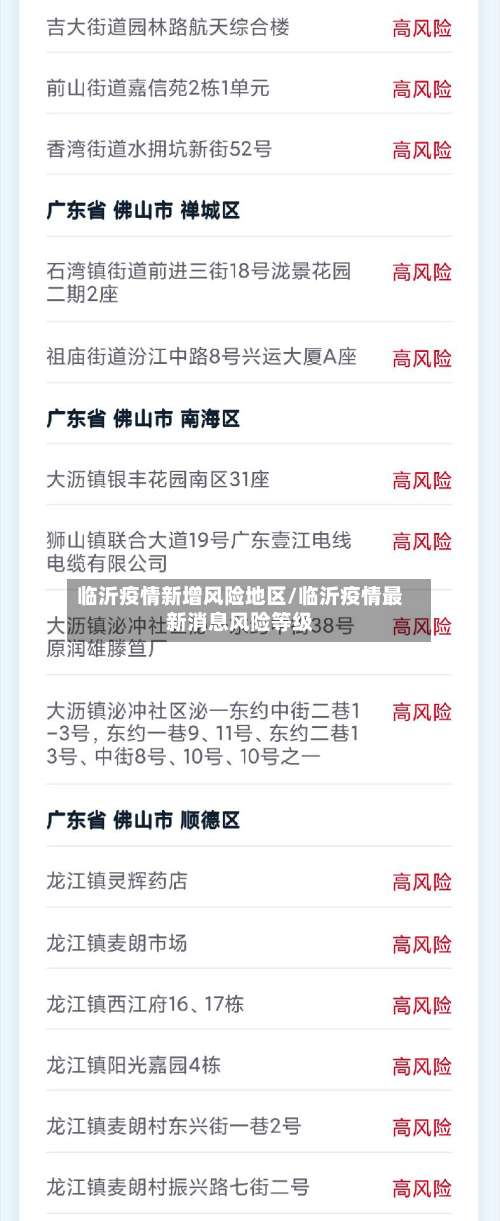 临沂疫情新增风险地区/临沂疫情最新消息风险等级-第1张图片