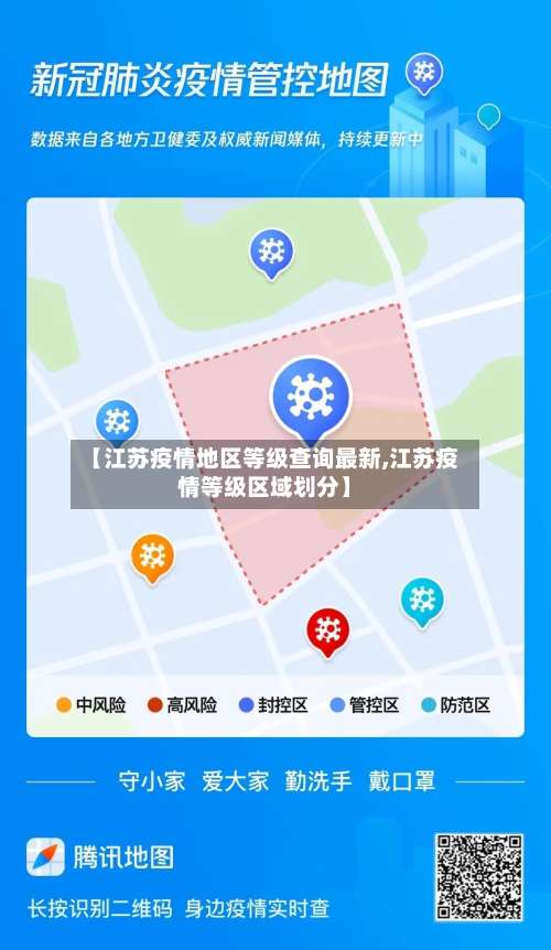 【江苏疫情地区等级查询最新,江苏疫情等级区域划分】-第2张图片