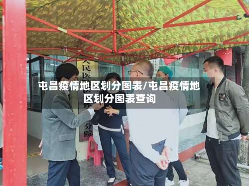 屯昌疫情地区划分图表/屯昌疫情地区划分图表查询-第1张图片