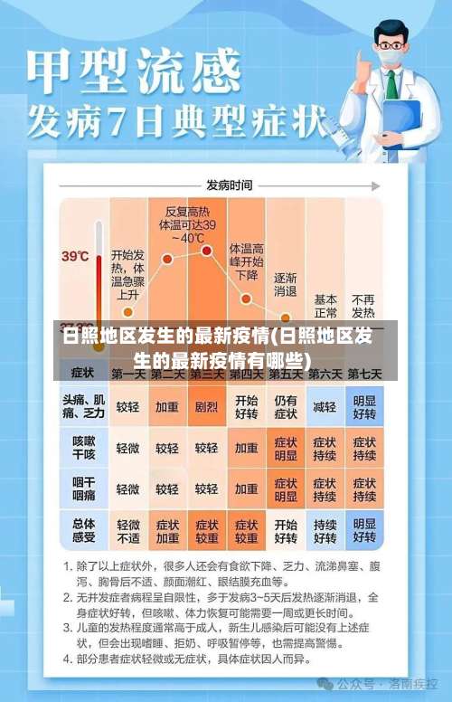 日照地区发生的最新疫情(日照地区发生的最新疫情有哪些)-第1张图片
