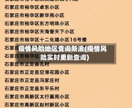 疫情风险地区查询新浪(疫情风险实时更新查询)-第1张图片