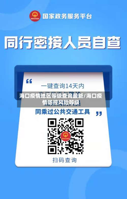 海口疫情地区等级查询最新/海口疫情防控风险等级-第3张图片