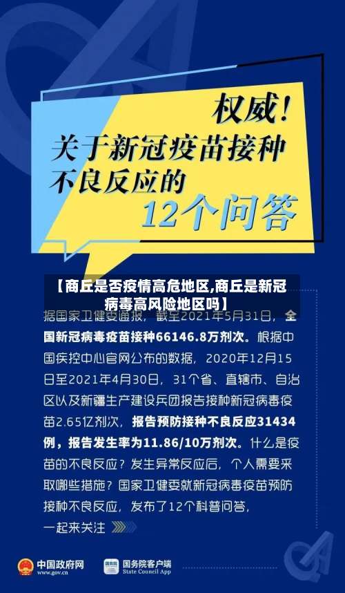 【商丘是否疫情高危地区,商丘是新冠病毒高风险地区吗】-第3张图片