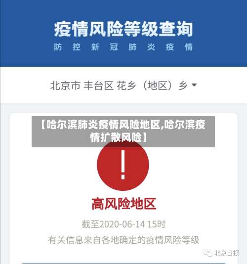 【哈尔滨肺炎疫情风险地区,哈尔滨疫情扩散风险】-第2张图片