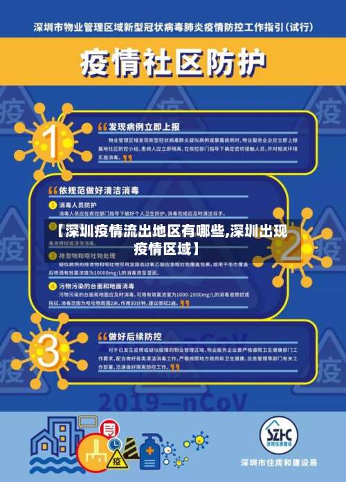 【深圳疫情流出地区有哪些,深圳出现疫情区域】-第2张图片