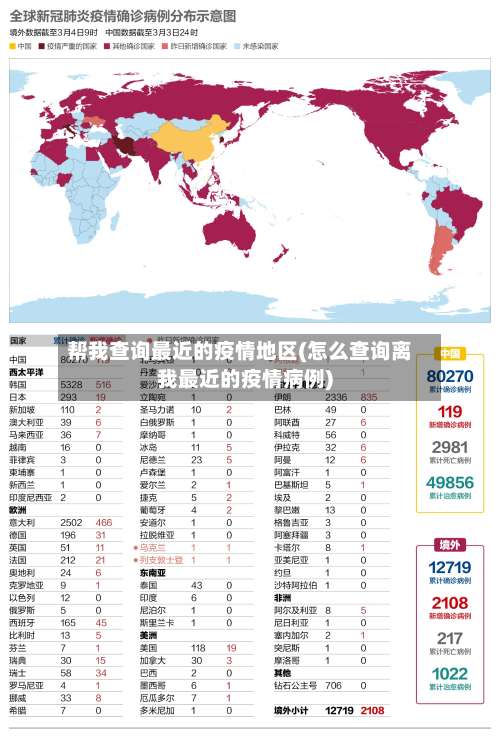 帮我查询最近的疫情地区(怎么查询离我最近的疫情病例)-第2张图片