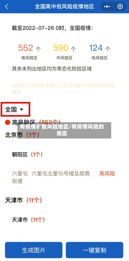 有疫情扩散风险地区/有疫情风险的地区-第1张图片