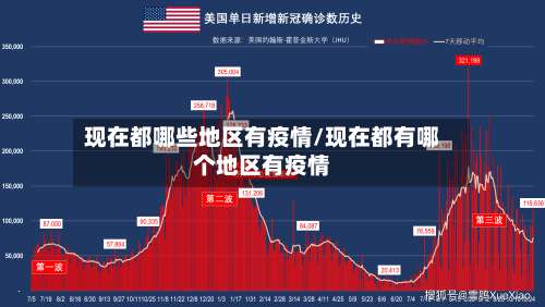 现在都哪些地区有疫情/现在都有哪个地区有疫情-第2张图片