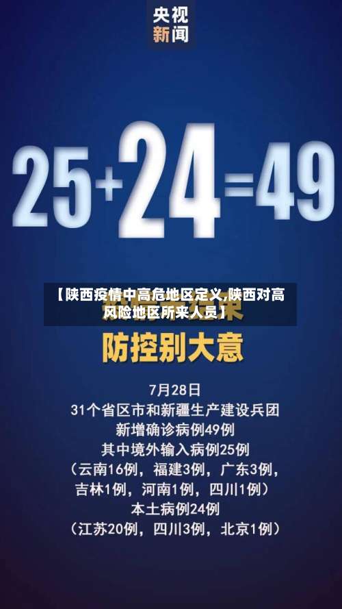 【陕西疫情中高危地区定义,陕西对高风险地区所来人员】-第2张图片