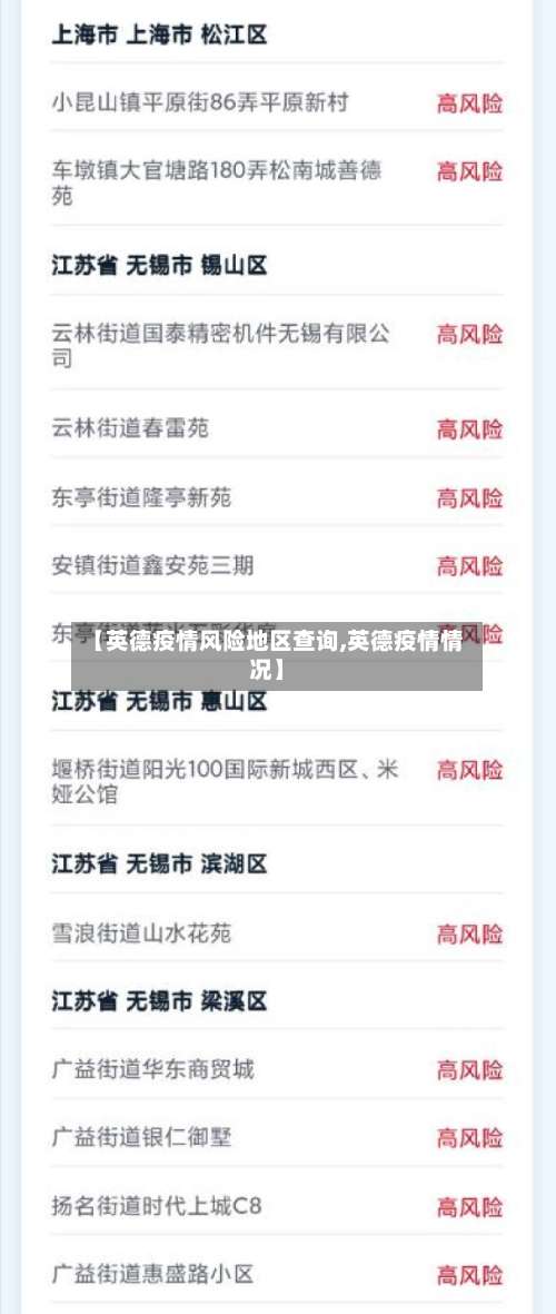 【英德疫情风险地区查询,英德疫情情况】-第1张图片