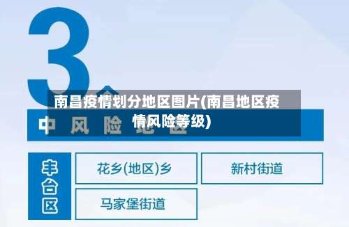 南昌疫情划分地区图片(南昌地区疫情风险等级)-第1张图片