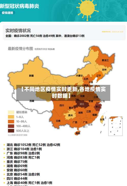 【不同地区疫情实时更新,各地疫情实时数据】-第2张图片