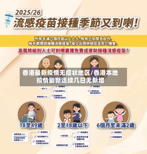 香港最新疫情无症状地区/香港本地疫情最新连续几日无新增-第2张图片