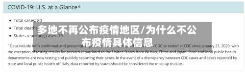 多地不再公布疫情地区/为什么不公布疫情具体信息-第2张图片