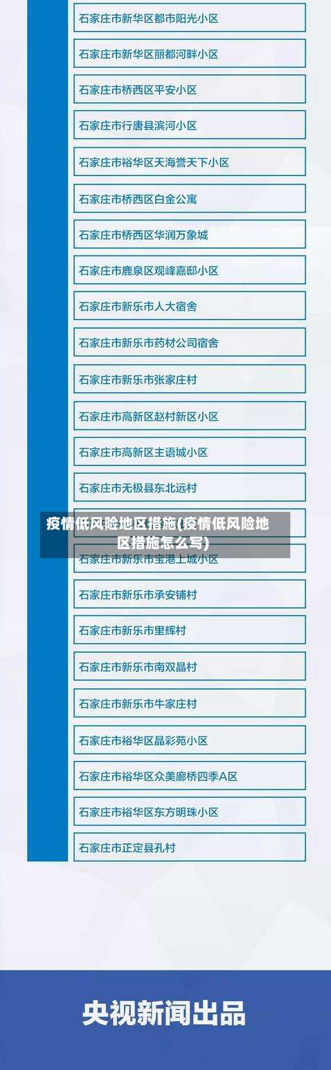 疫情低风险地区措施(疫情低风险地区措施怎么写)-第1张图片