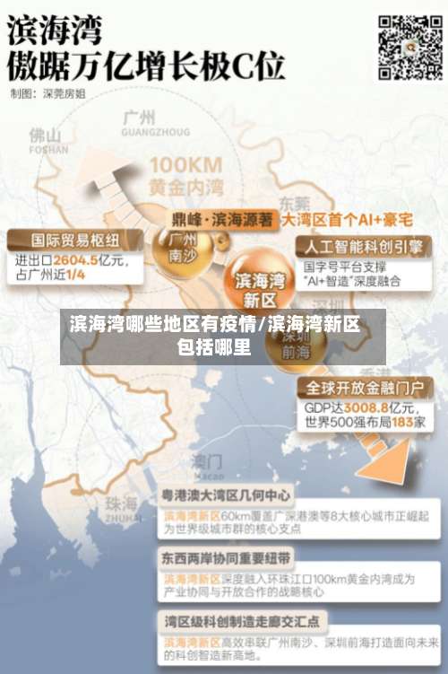 滨海湾哪些地区有疫情/滨海湾新区包括哪里-第2张图片