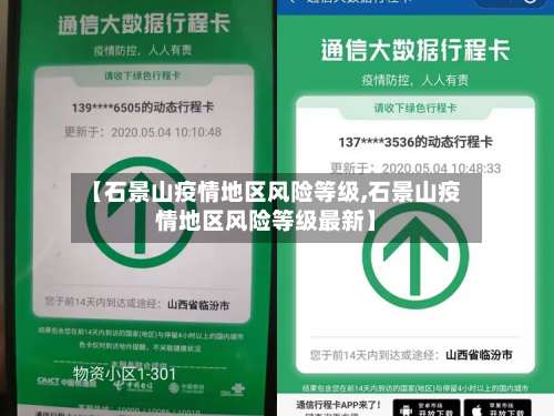 【石景山疫情地区风险等级,石景山疫情地区风险等级最新】-第1张图片