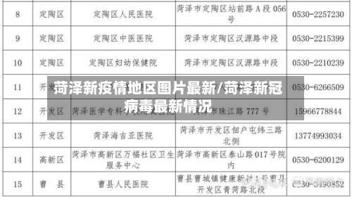 菏泽新疫情地区图片最新/菏泽新冠病毒最新情况-第2张图片