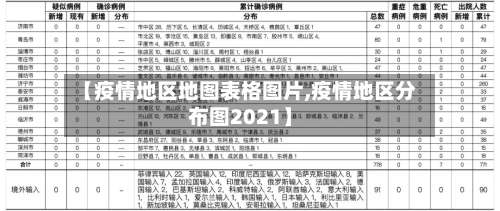 【疫情地区地图表格图片,疫情地区分布图2021】-第1张图片