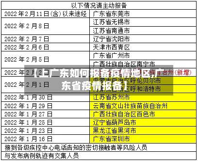 【上广东如何报备疫情地区,广东省疫情报备】-第1张图片
