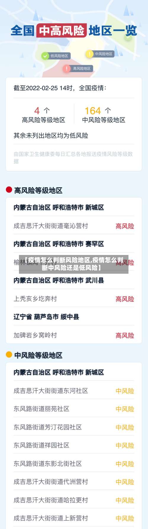 【疫情怎么判断风险地区,疫情怎么判断中风险还是低风险】-第2张图片