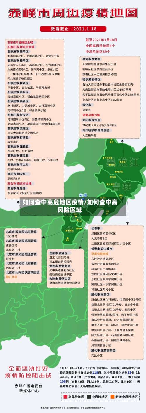如何查中高危地区疫情/如何查中高风险区域-第1张图片