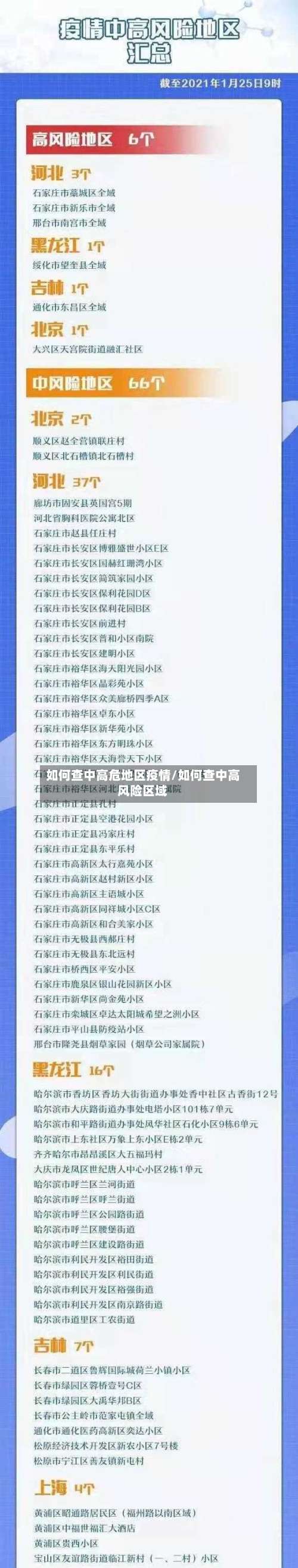 如何查中高危地区疫情/如何查中高风险区域-第2张图片