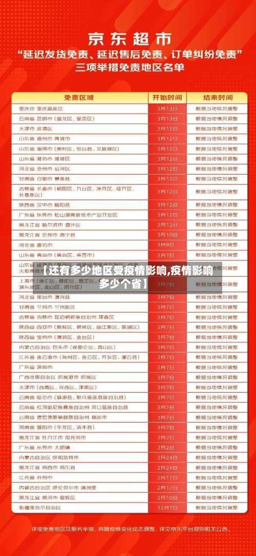 【还有多少地区受疫情影响,疫情影响多少个省】-第1张图片