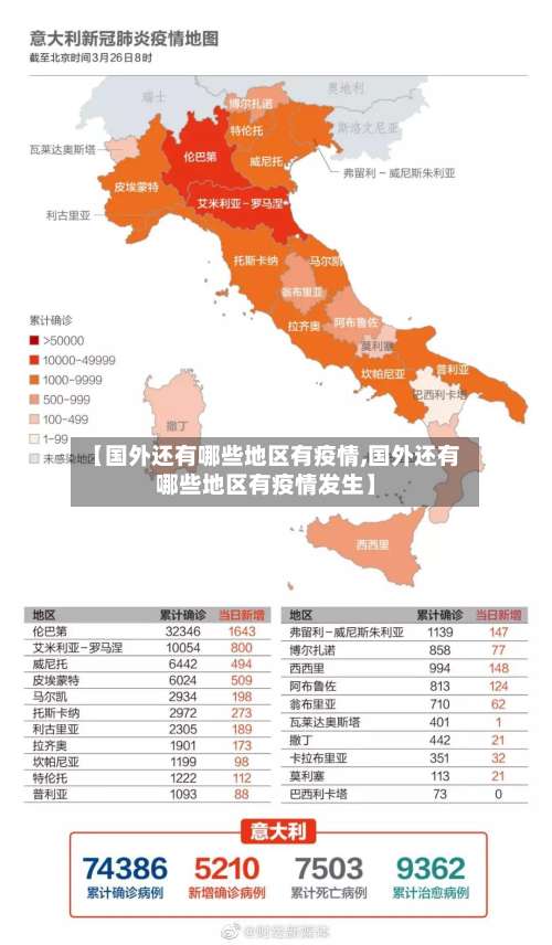 【国外还有哪些地区有疫情,国外还有哪些地区有疫情发生】-第1张图片