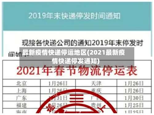 最新疫情快递停运地区(2021最新疫情快递停发通知)-第2张图片